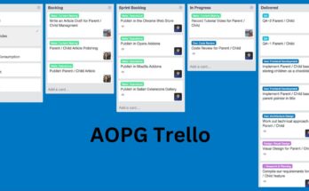 AOPG Trello