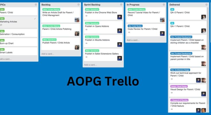 AOPG Trello